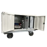 Glanhawr Jet Dŵr 1000bar